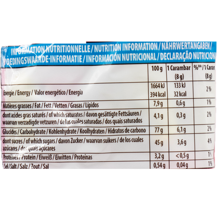 La Pie Qui Chante Carambar Caramel 4.6oz / 130g